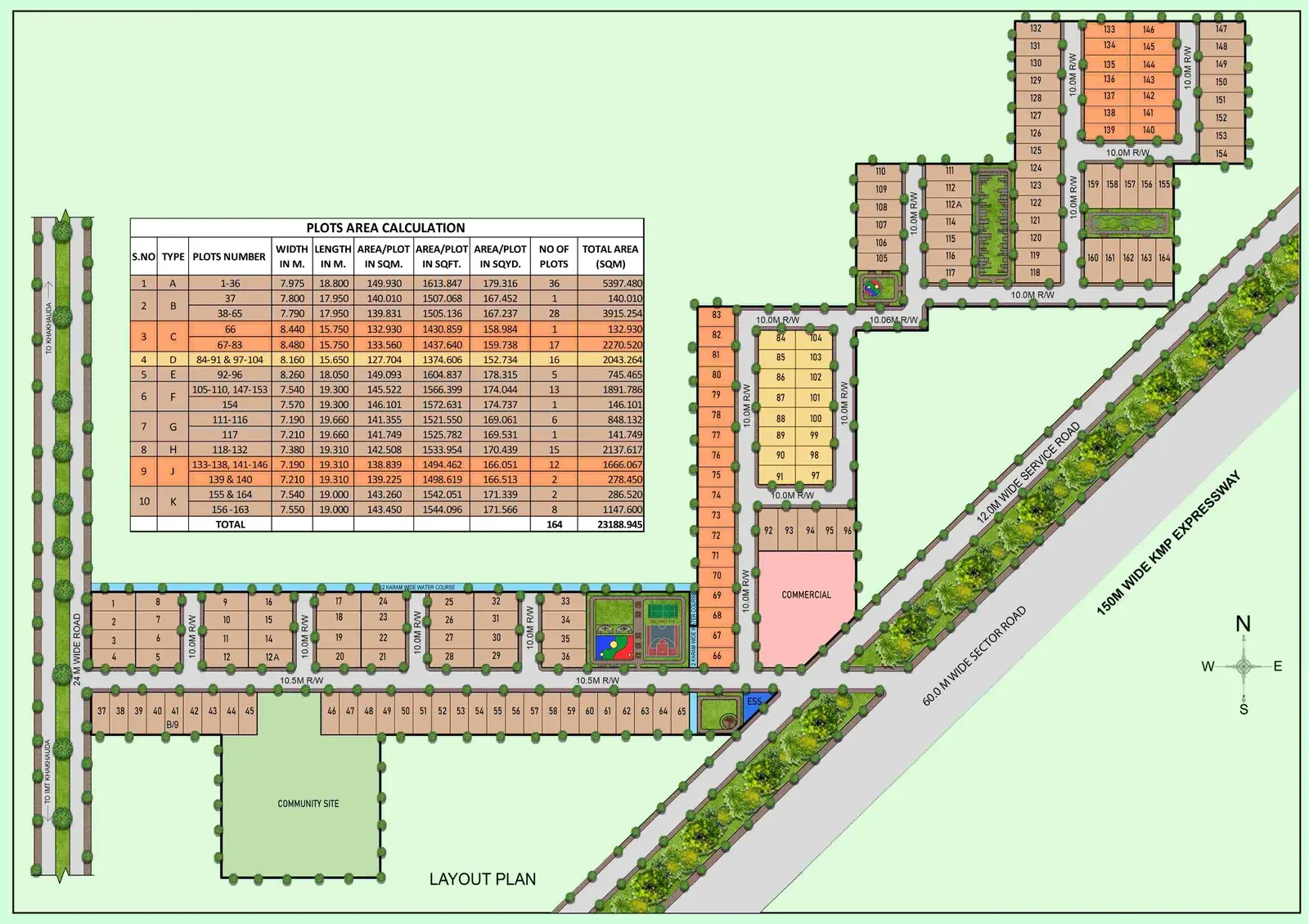 Project Plan for Deen Dayal Affordable Plots